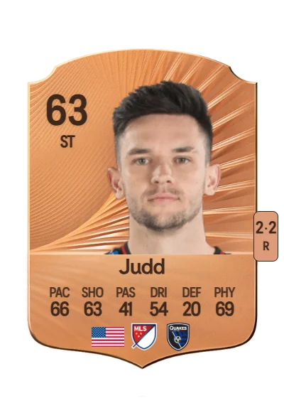 Preston Judd card