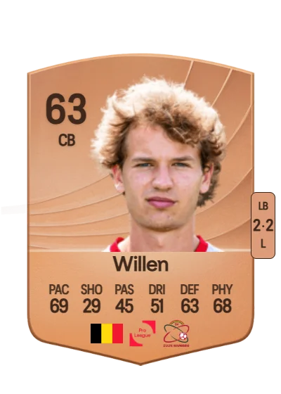 Lukas Willen card