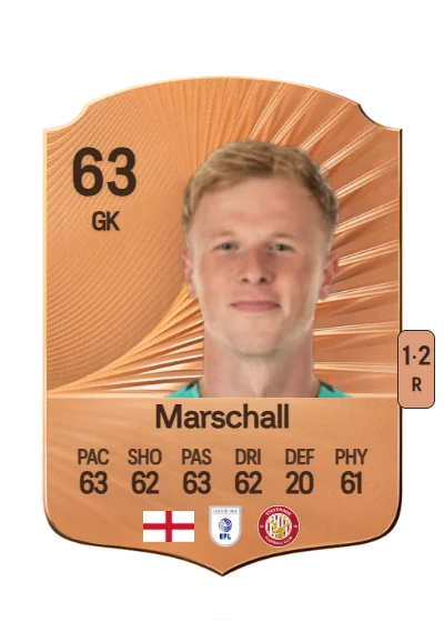 Filip Marschall card