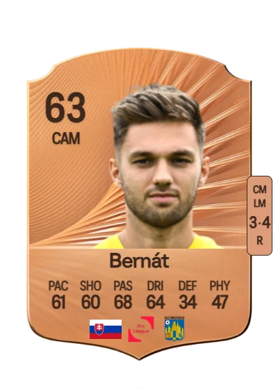 Ján Bernát card