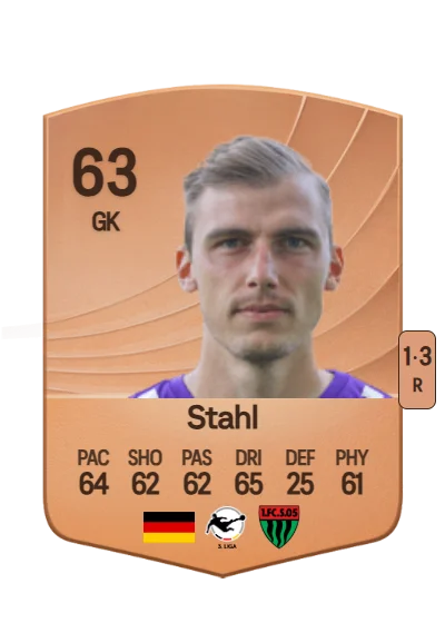 Toni Stahl card