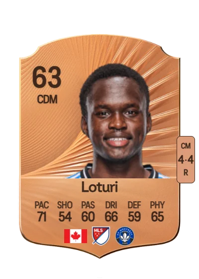 Victor Loturi card