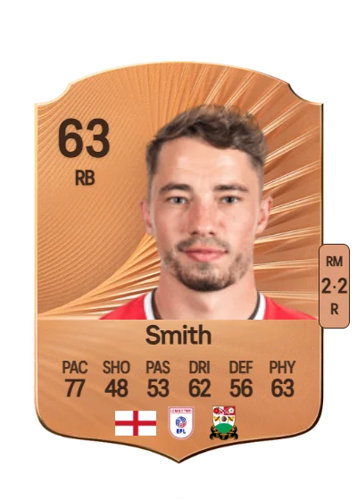 Kane Smith card