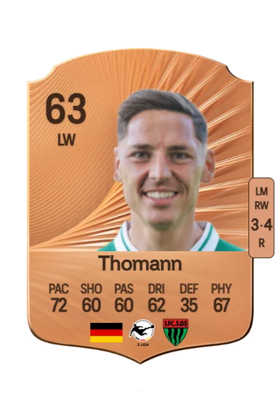 Martin Thomann card