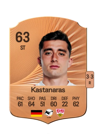 Thomas Kastanaras card