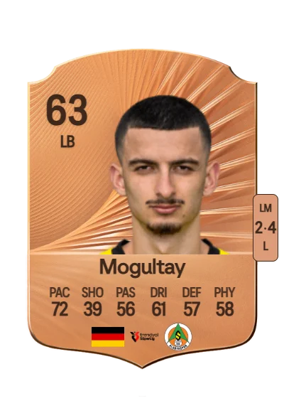Baran Mogultay card