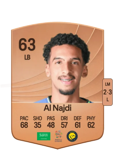 Salem Al Najdi card