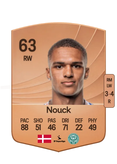 Charly Nouck card