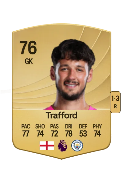 James Trafford card
