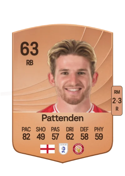 Jasper Pattenden card