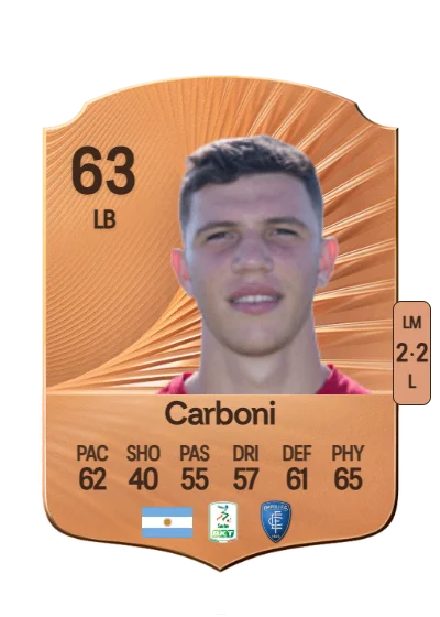 Franco Carboni card