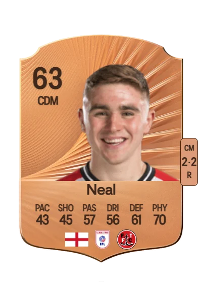 Harrison Neal card