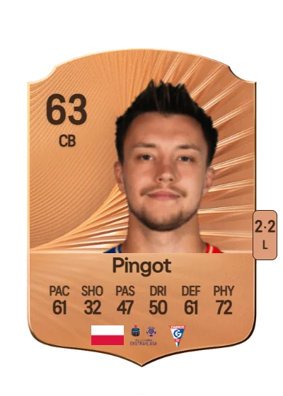 Maksymilian Pingot card