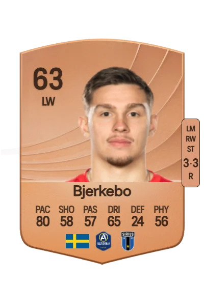 Isak Bjerkebo card