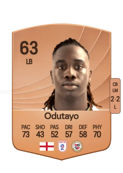 Idris Odutayo card