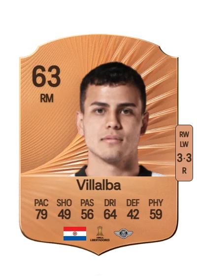 Rodrigo Villalba card