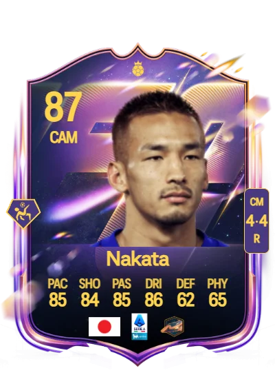 Hidetoshi Nakata card