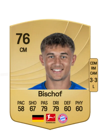 Tom Bischof card