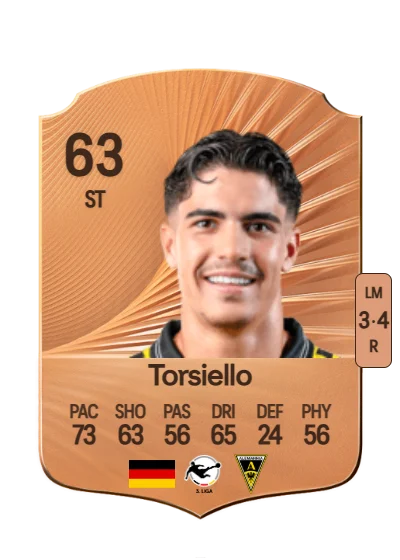 Fabio Torsiello card