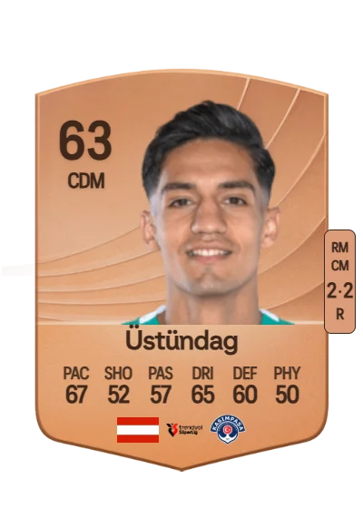 Cem Üstündag card