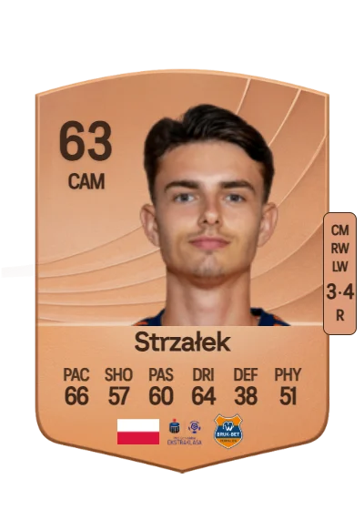 Igor Strzałek card