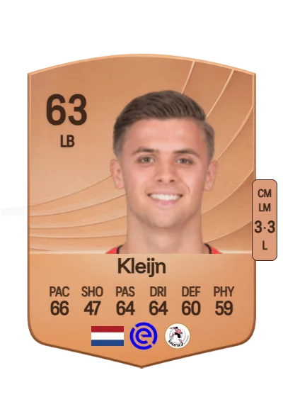 Mike Kleijn card