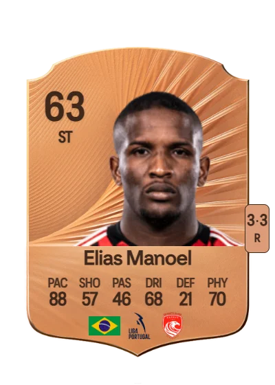 Elias Manoel card