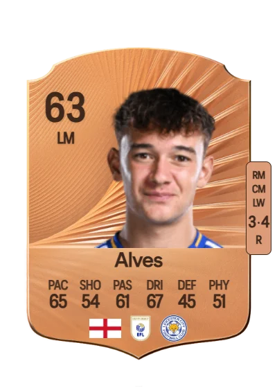 Will Alves card
