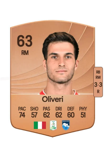 Andrea Oliveri card