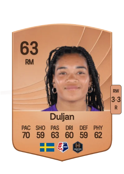 Evelina Duljan card