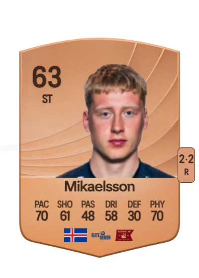 Hilmir Rafn Mikaelsson card