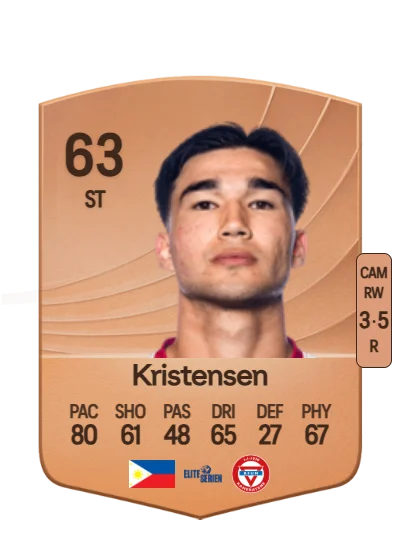 Bjørn Martin Kristensen card