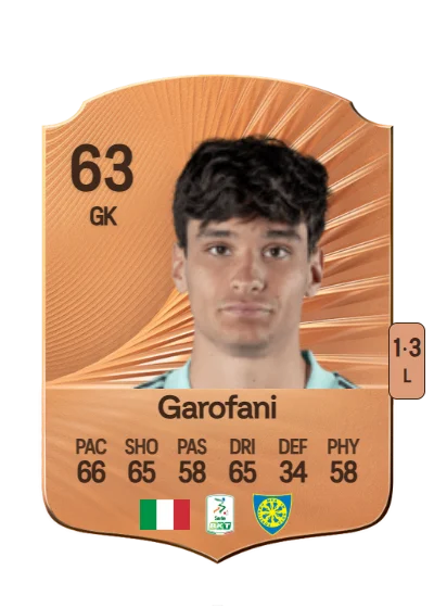 Giovanni Garofani card