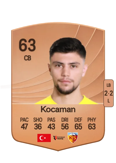 Arif Kocaman card