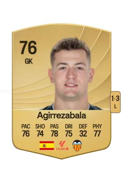 Julen Agirrezabala card