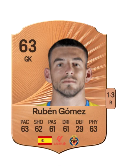 Rubén Gómez Peris card