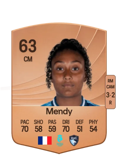Mélinda Mendy card