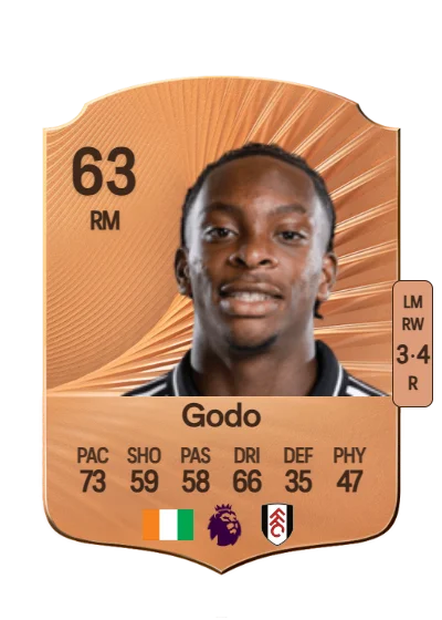 Martial Godo card