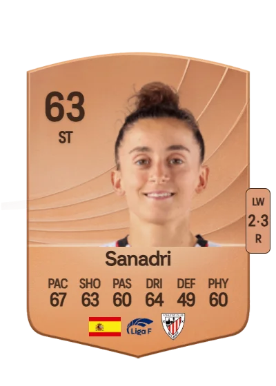 Marta San Adrián Rocandio card