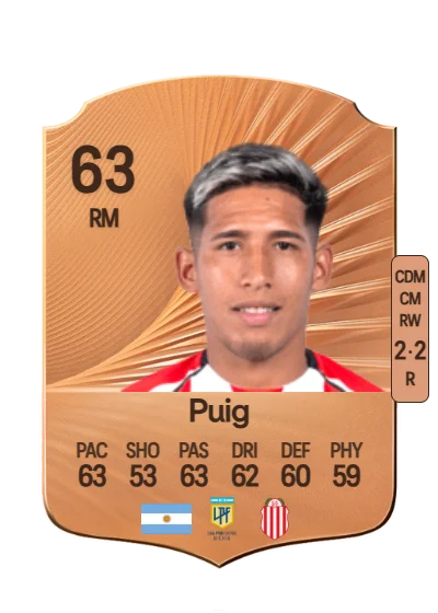 Maximiliano Puig card