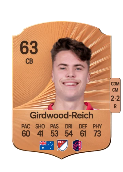 Jake Girdwood-Reich card