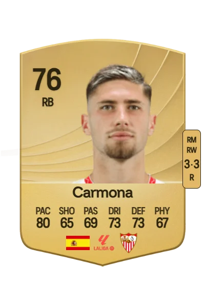 José Ángel Carmona Navarro card
