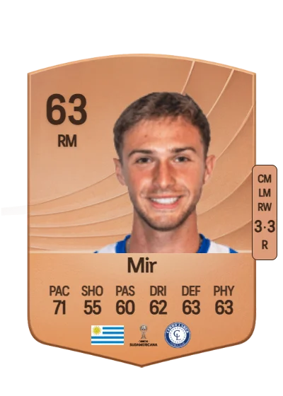 Matías Mir card