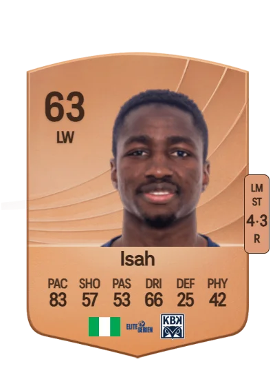 Mustapha Isah card