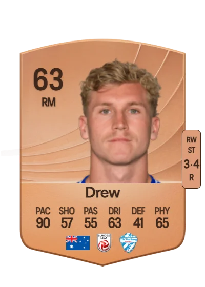 Jed Drew card