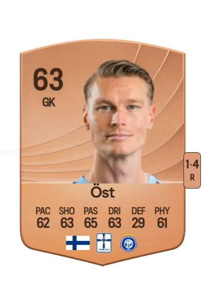 Jesse Öst card