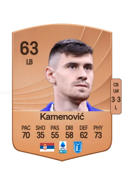 Dimitrije Kamenović card