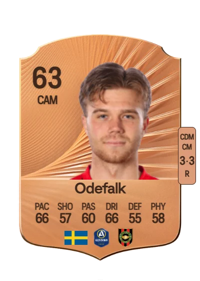 Wilmer Odefalk card