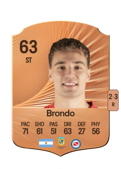 Manuel Brondo card
