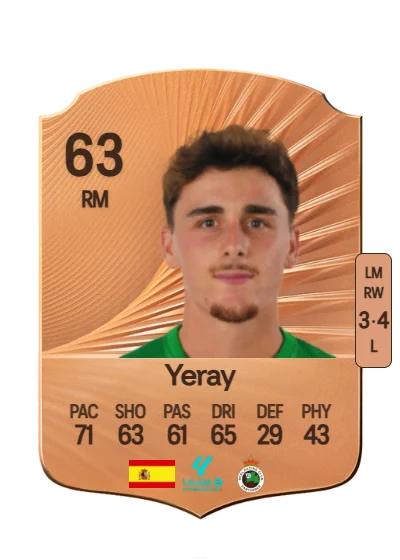 Yeray Cabanzón de Arriba card